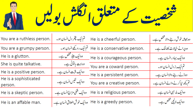 60 Personality Words and Sentences in English with Urdu Translation