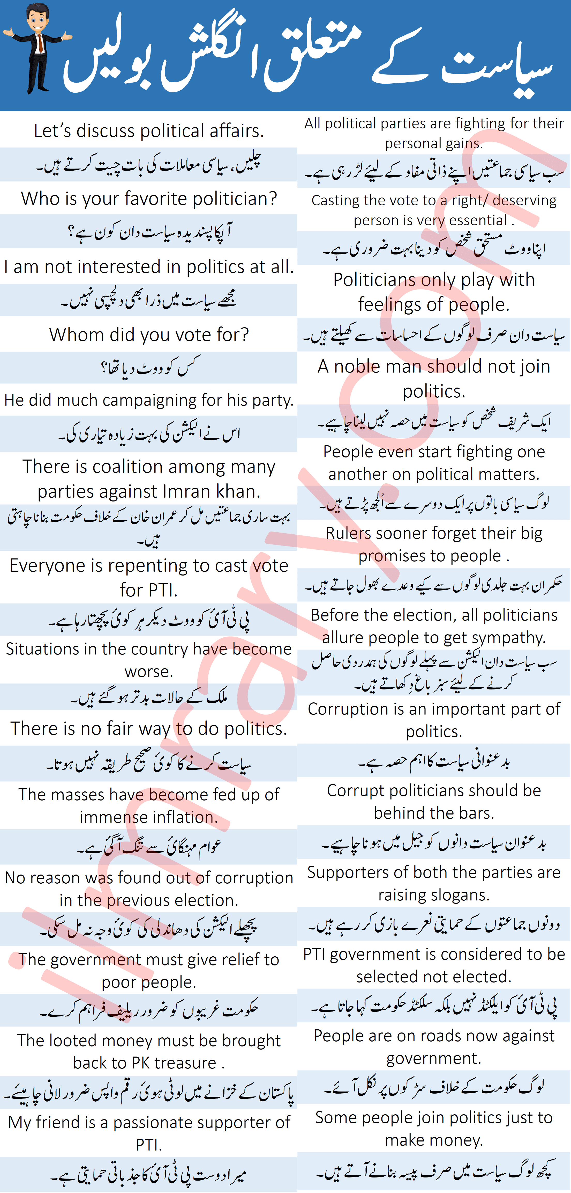 Politics Related Sentences in English With Urdu Translation