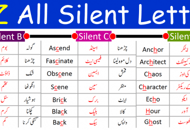 Silent Letters From A to Z in English with Urdu Examples