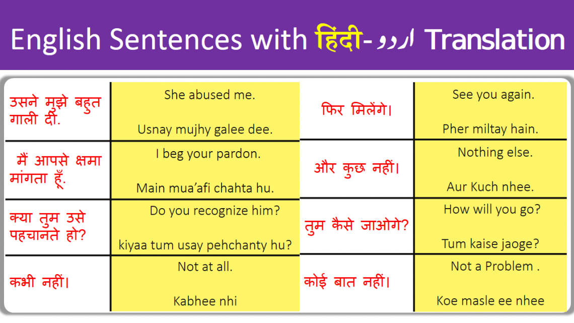 100 Common Idioms in English with Meanings and Sentences - iLmrary