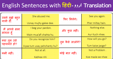 1000 Daily Use English to Hindi Sentences PDF