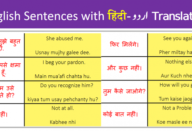 hindi-to-english-sentences-ilmrary