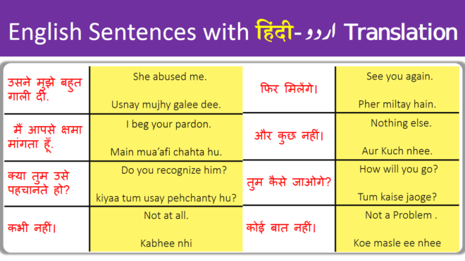 1000 Daily Use English to Hindi Sentences PDF