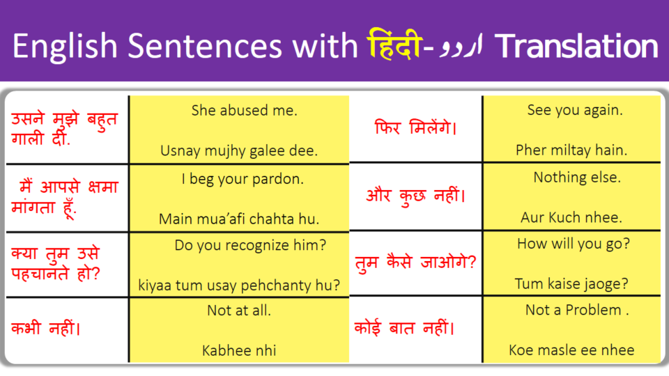 1000 Daily Use English to Hindi Sentences PDF