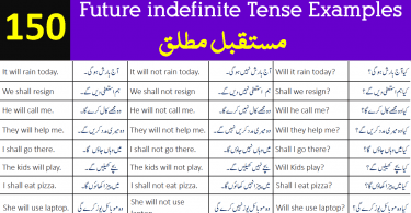 150 Future indefinite Tense Sentences with Urdu Translation
