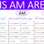 Use of IS, AM, ARE in English with Urdu Translation