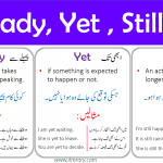 Already, Yet and Still Use in English with Urdu Translation