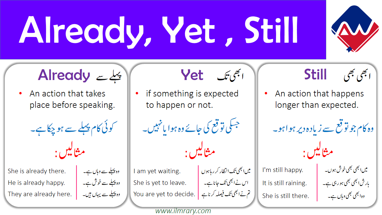 Still Yet Meaning In Urdu