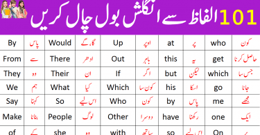 100 Basic English Vocabulary Words with Urdu Meaning