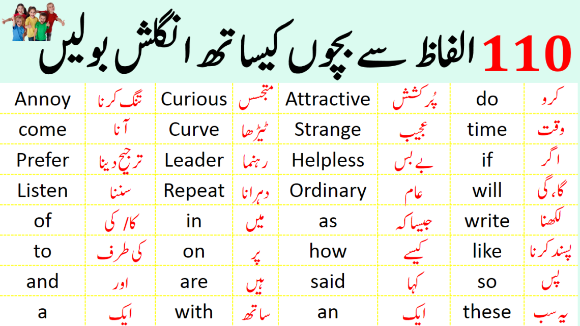 100 Basic English Vocabulary Words with Urdu Meaning