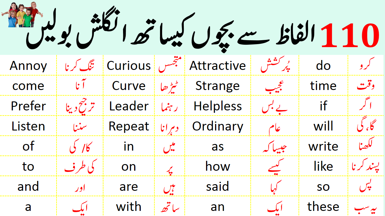 5000-english-words-with-urdu-meaning-pdf-ilmrary