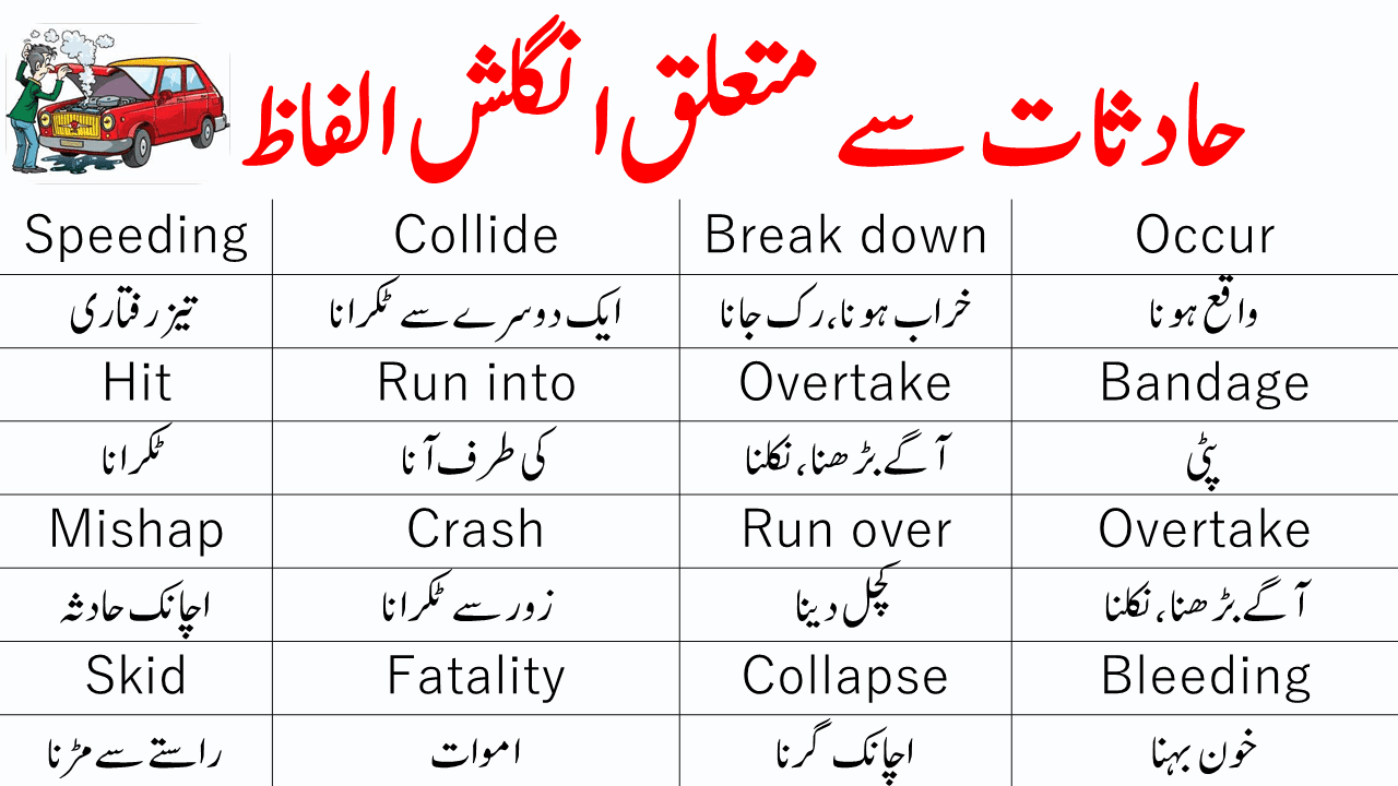 30 Accident Vocabulary in English with Urdu Translation