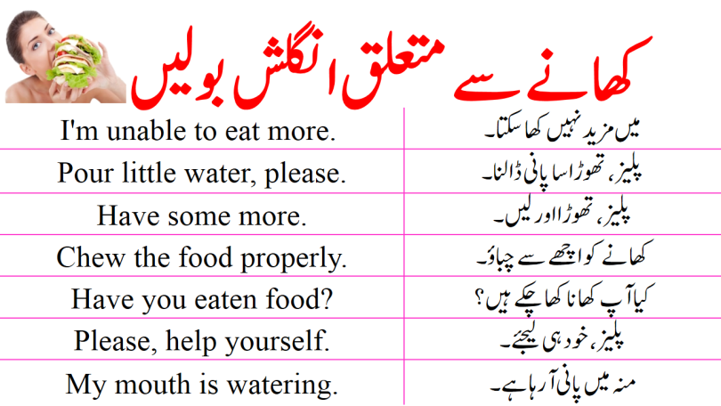 35 Eating and Food Sentences in English with Urdu Translation