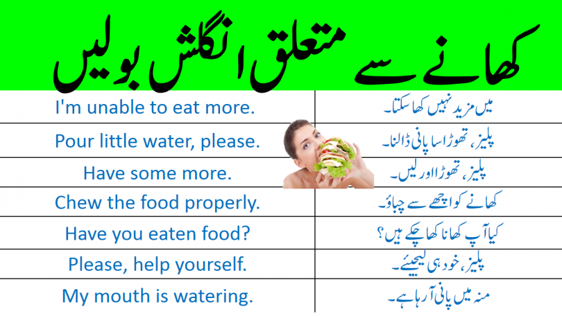 35 Eating and Food Sentences in English with Urdu Translation