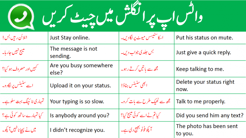 45 Whatsapp Chatting Sentences in English with Urdu Translation