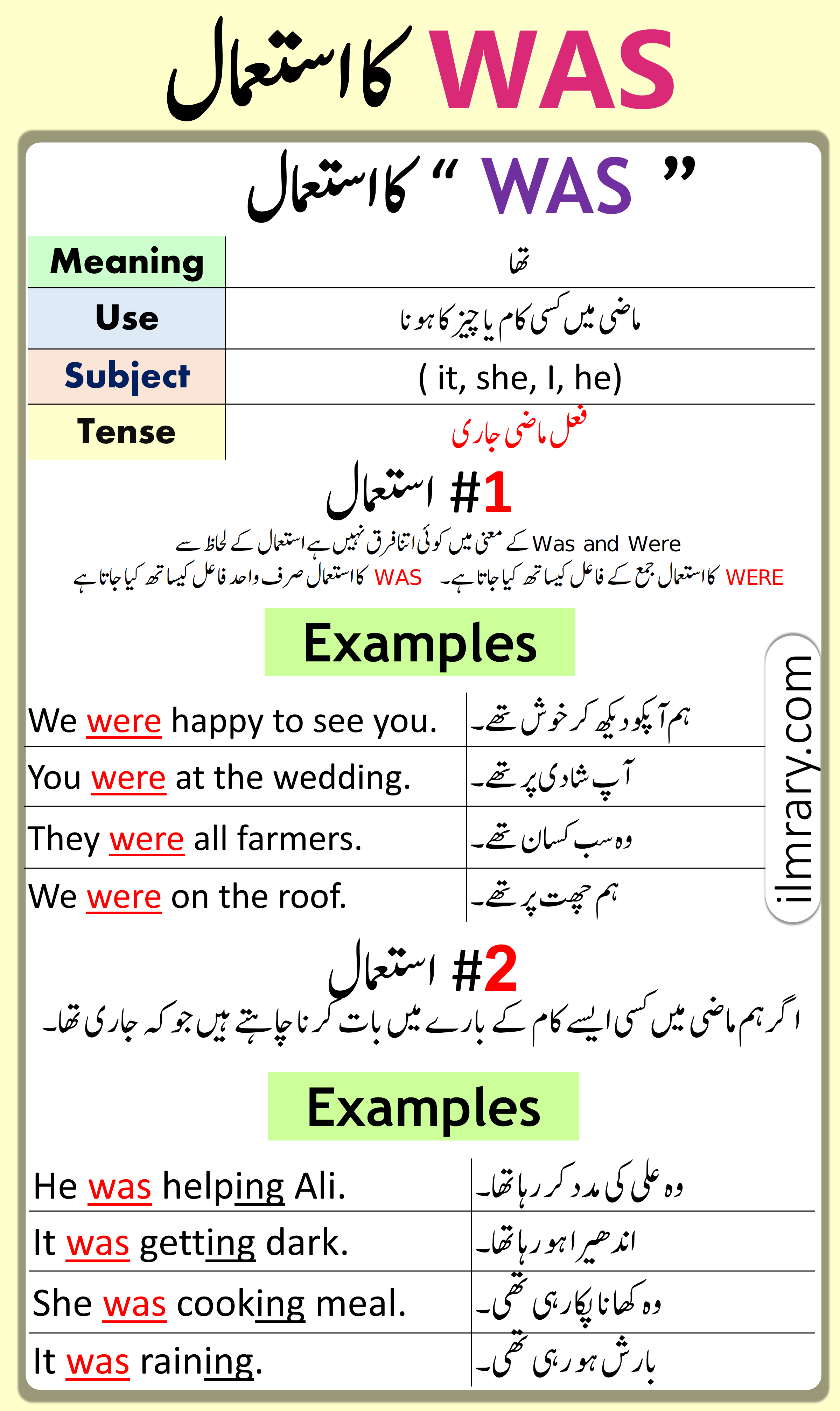 Use of Was in English with Examples in Urdu
