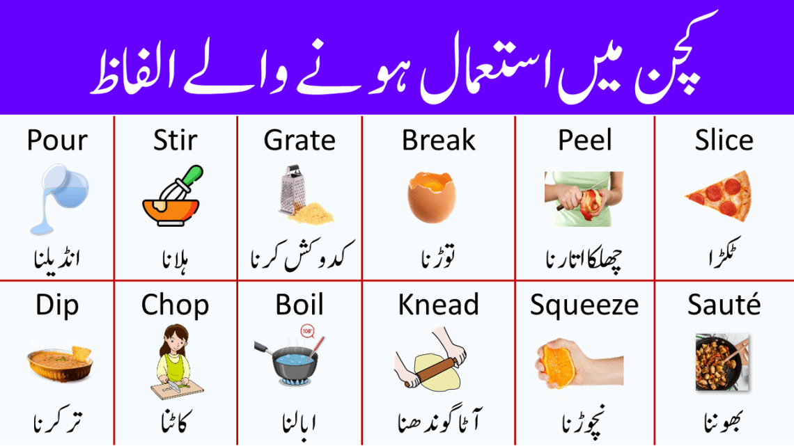 Kitchen Verbs in English with Urdu Meanings