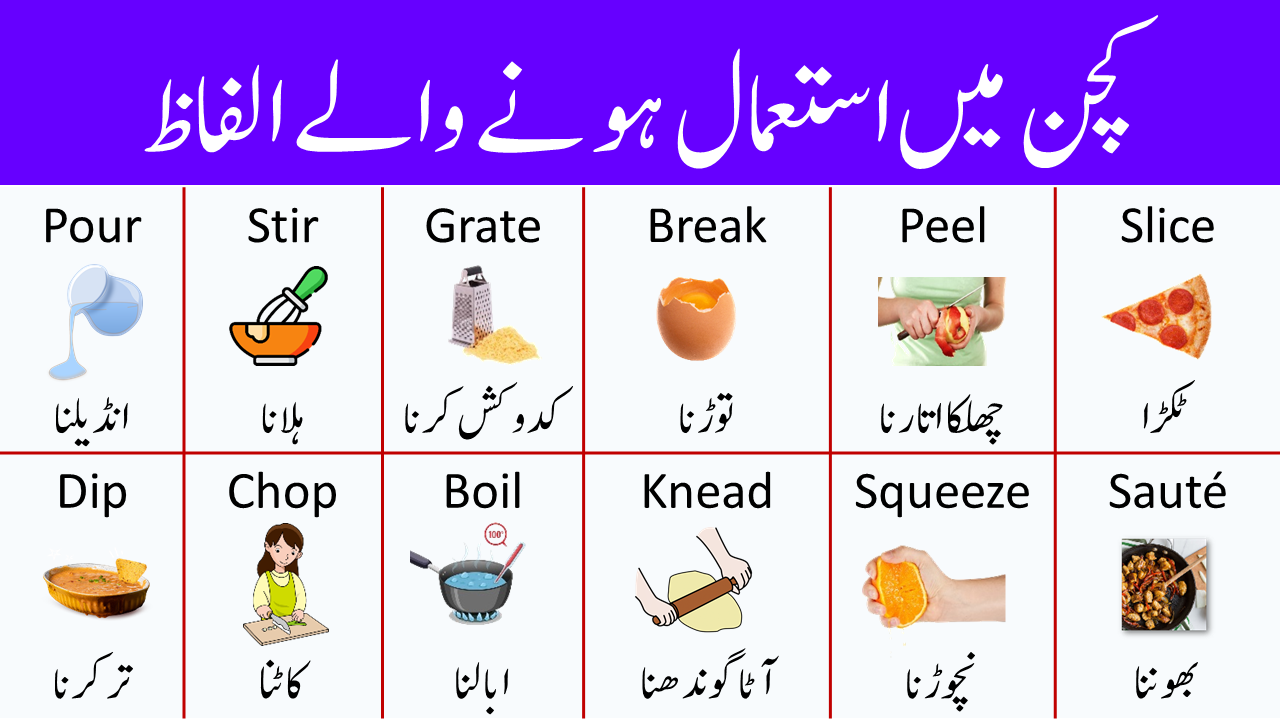 kitchen-verbs-in-english-with-urdu-meanings-ilmrary