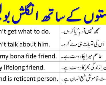 55 Sentences to Speak English with Friends with Urdu Translation