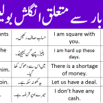 45 Business Sentences in English with Urdu Translation