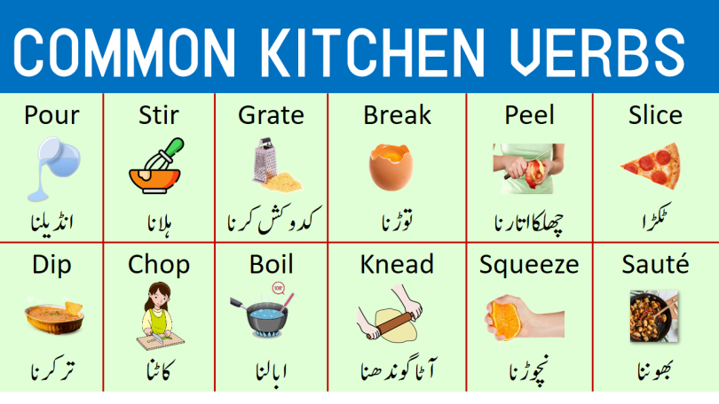 Kitchen Verbs in English with Urdu Meanings
