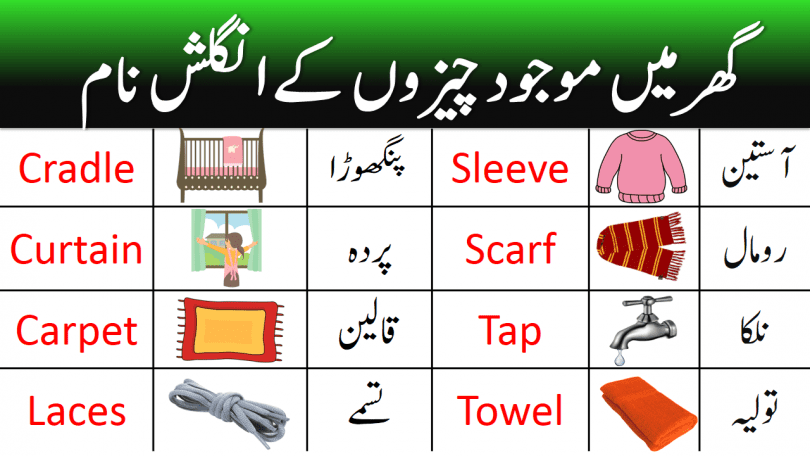 80+ House Vocabulary items in English with Urdu Meanings