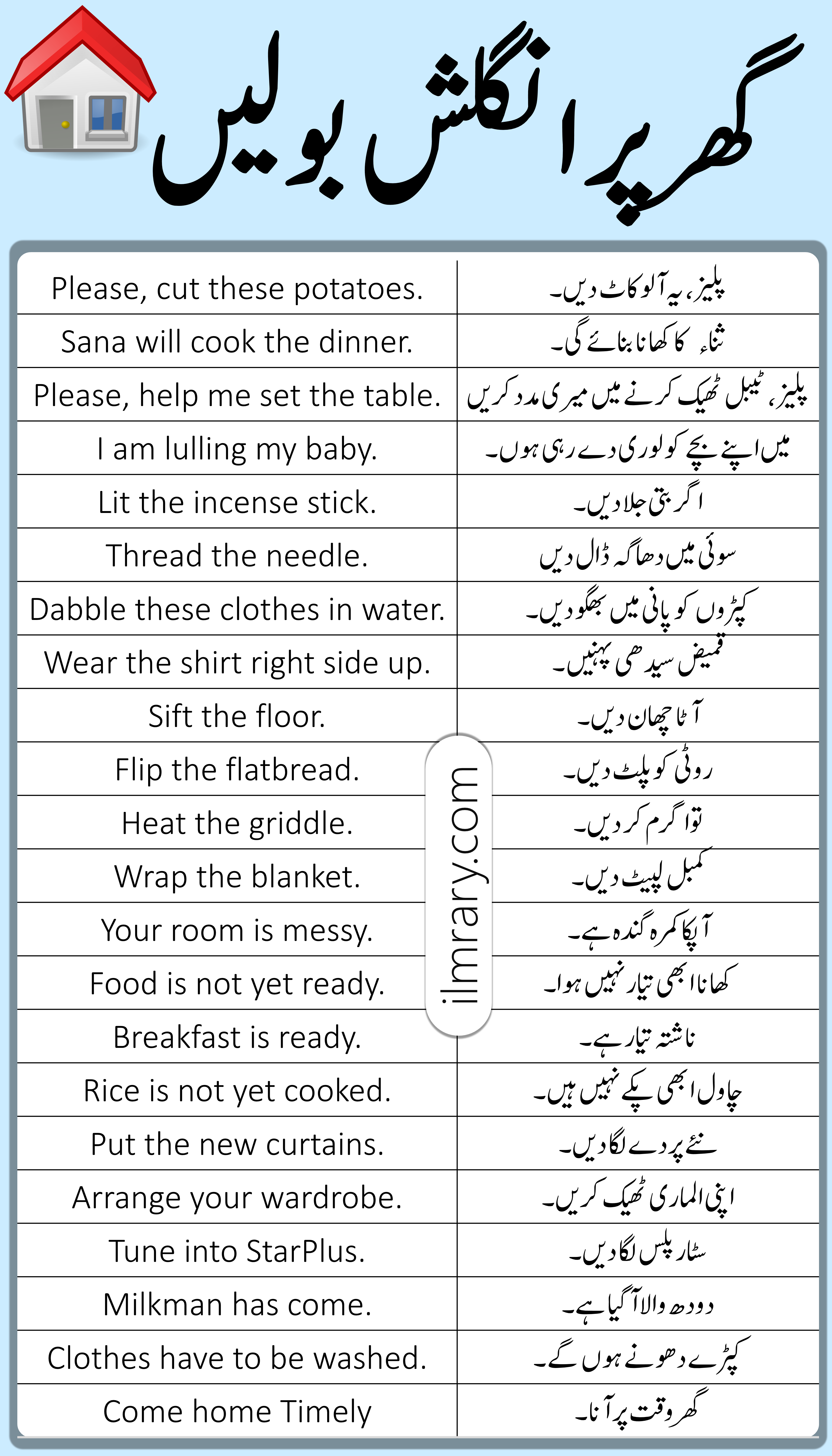 common-english-sentences-to-speak-english-at-home-in-urdu