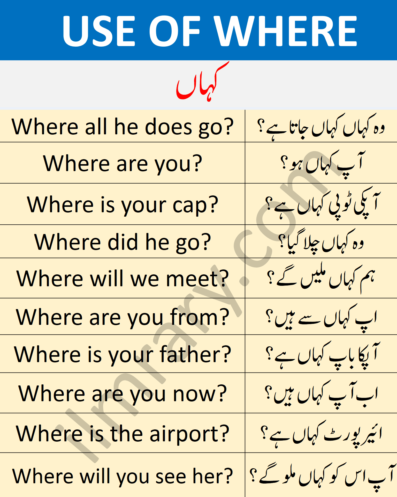 Where WH Question Word with Examples in Urdu