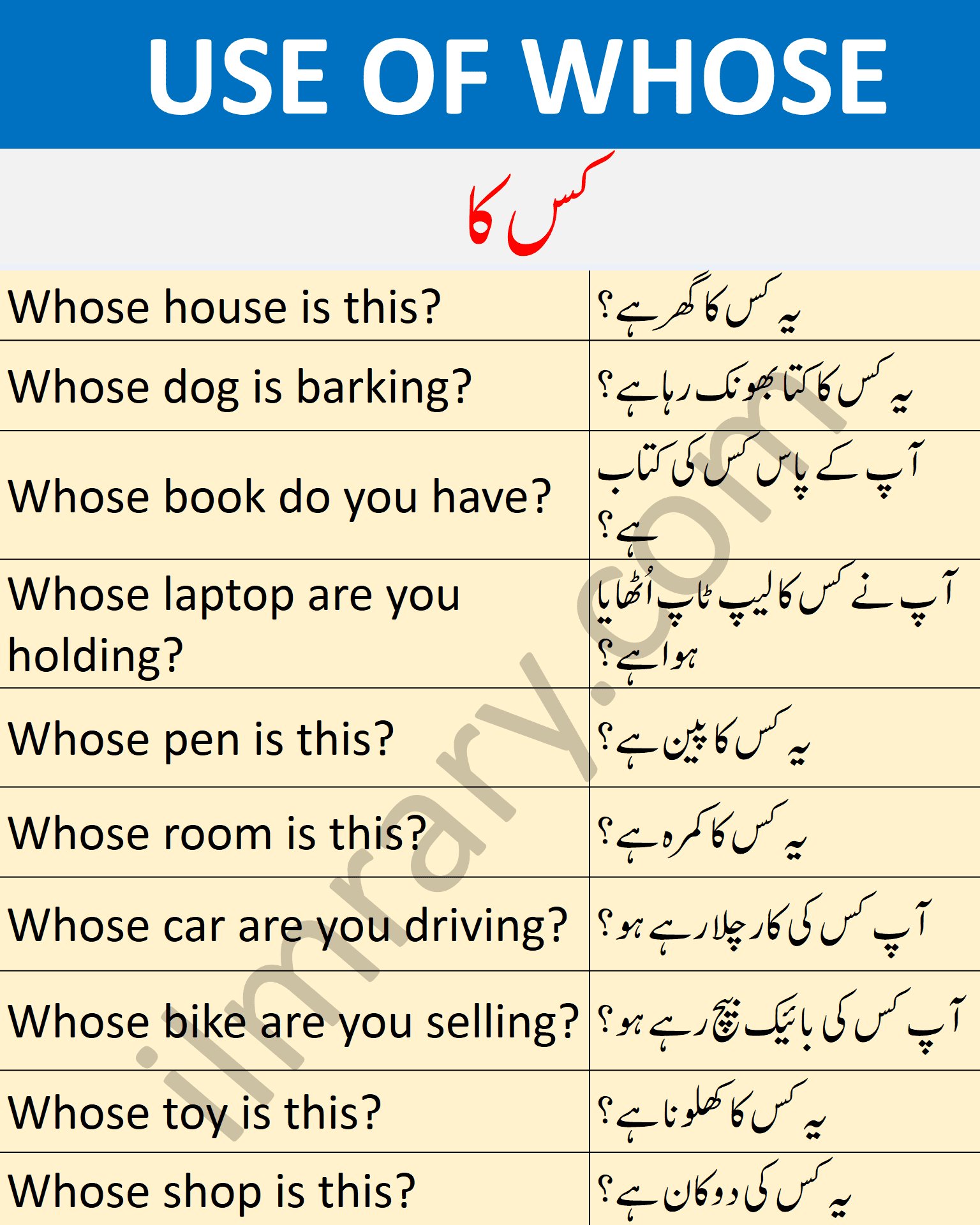 Whose WH Question Words with Examples in Urdu