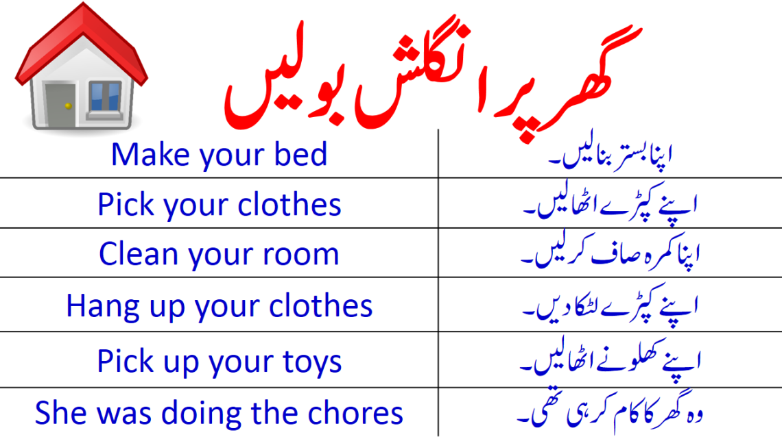 Common English Sentences to Speak English at Home in Urdu