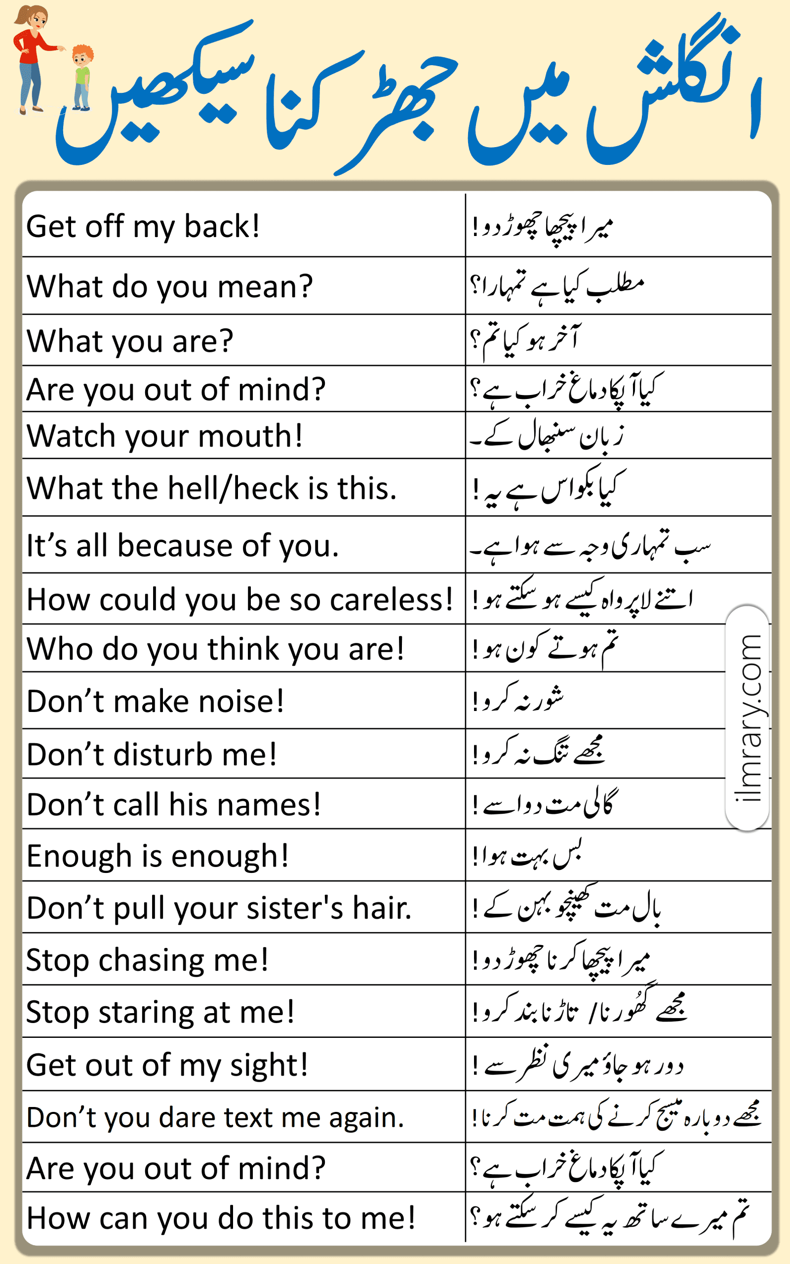 scold-sentences-in-english-with-urdu-translation-ilmrary