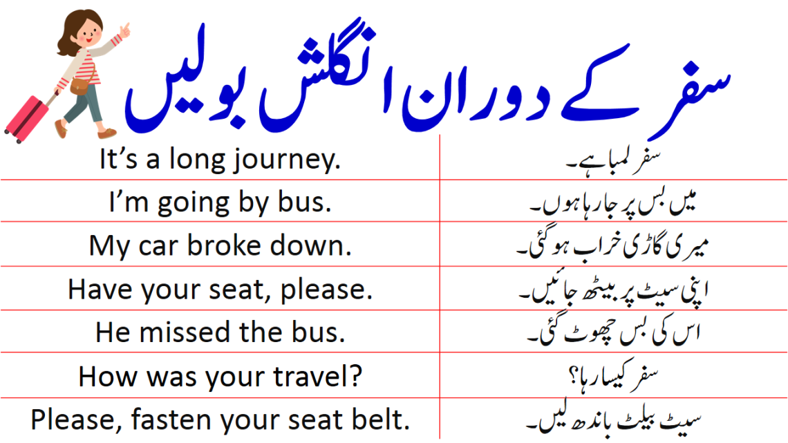 45 Travel Sentences in English with Urdu Translation