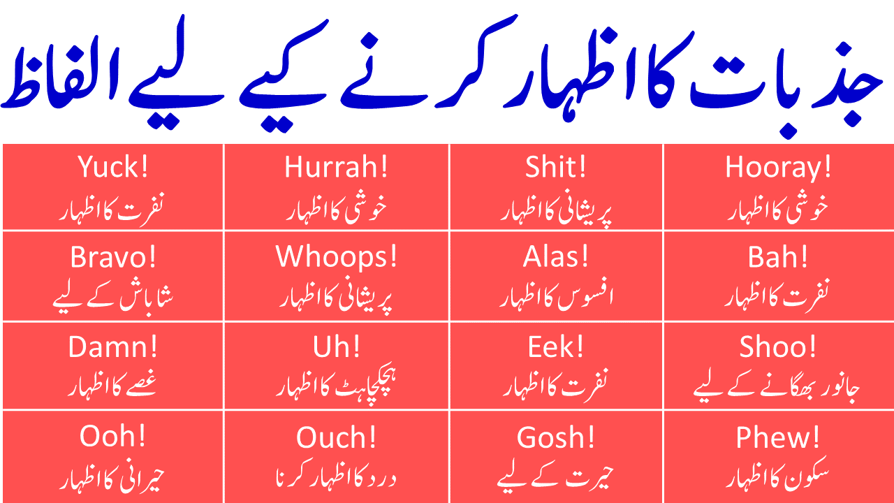 List of All Interjections in English with Urdu Meanings