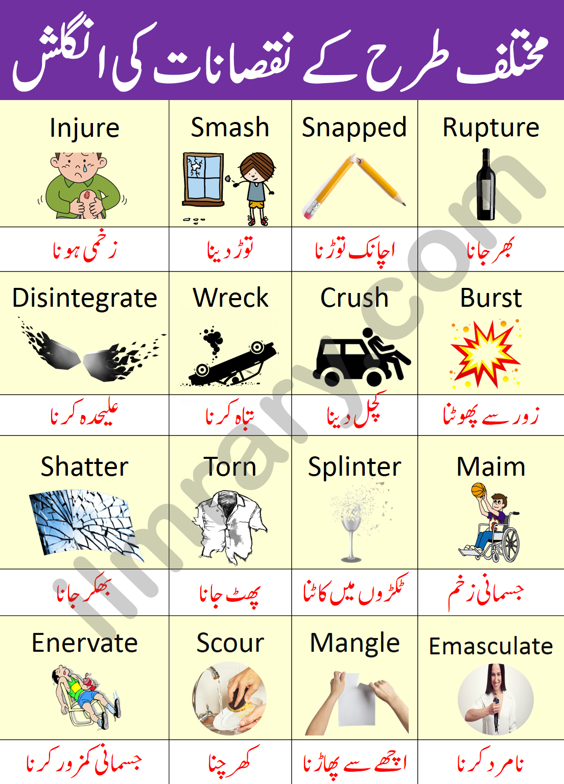 50-vocabulary-words-for-damages-in-english-with-urdu-meanings