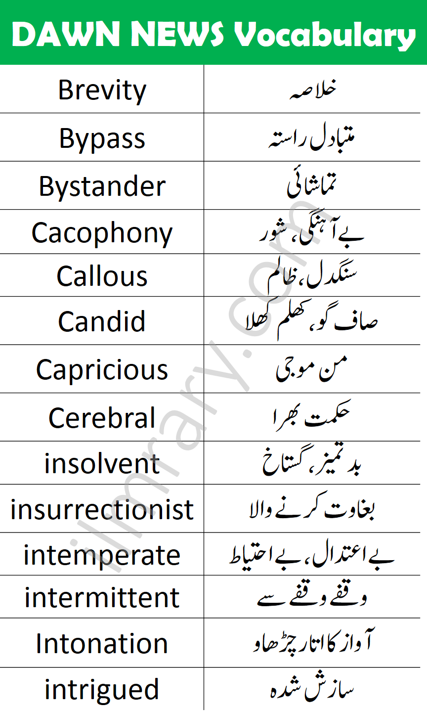 500 Dawn Newspaper Vocabulary Words with Urdu Meanings