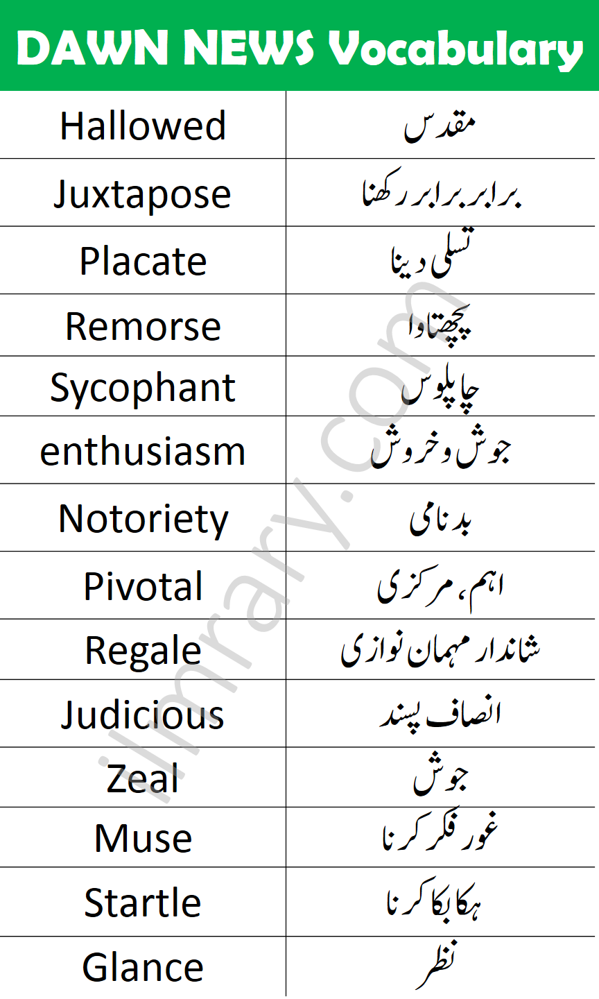 500 Dawn Newspaper Vocabulary Words with Urdu Meanings
