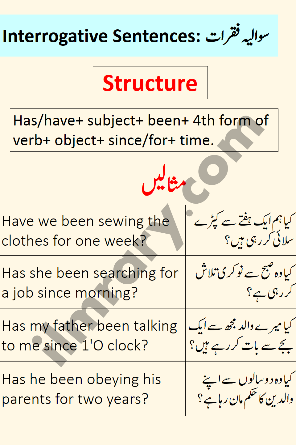 Interrogative Examples for Present Perfect Continuous Tense in Urdu