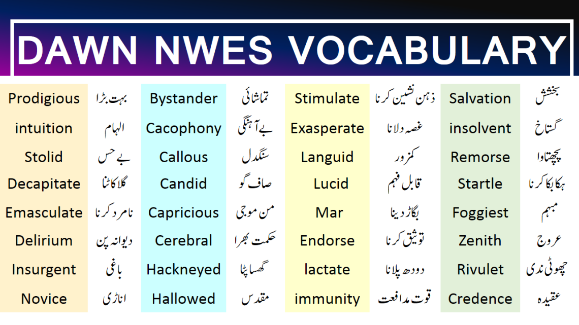 500 Dawn Newspaper Vocabulary Words with Urdu Meanings