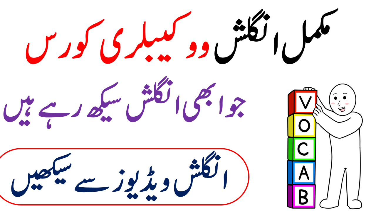 Best English Vocabulary Course for Beginners in Urdu -ilmrary