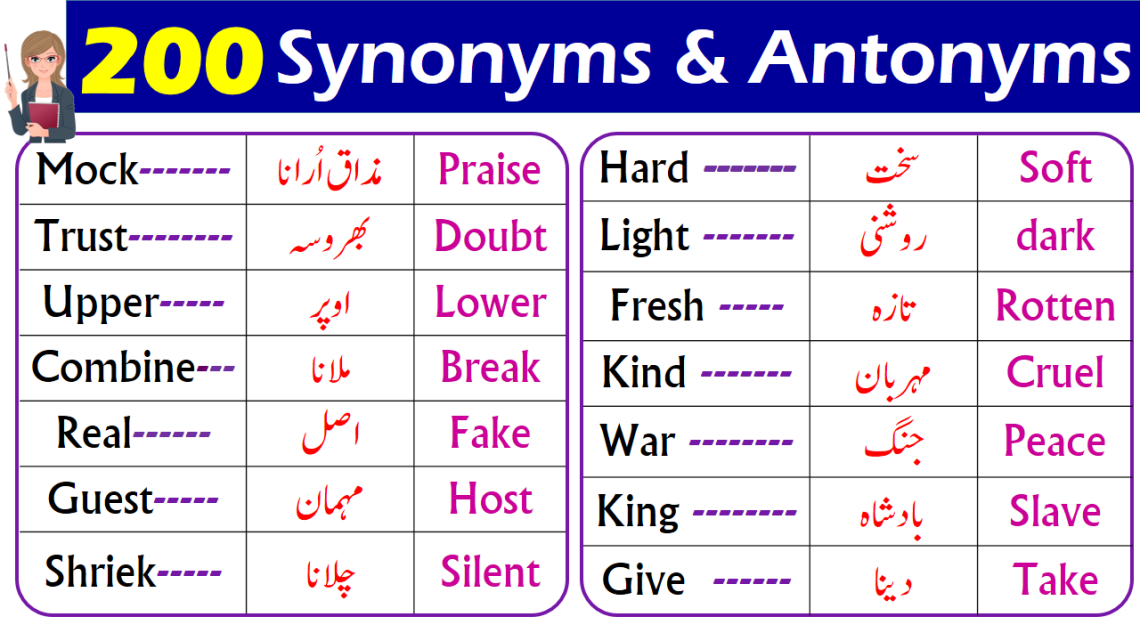 200 Synonyms and Antonyms in English with Urdu Meaning | Ilmrary