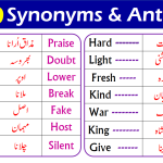 200 Synonyms and Antonyms in English with Urdu Meaning | Ilmrary
