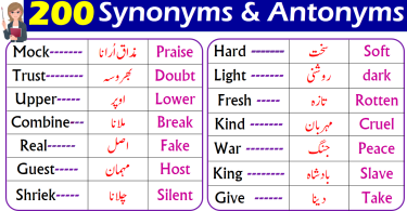 200 Synonyms and Antonyms in English with Urdu Meaning | Ilmrary
