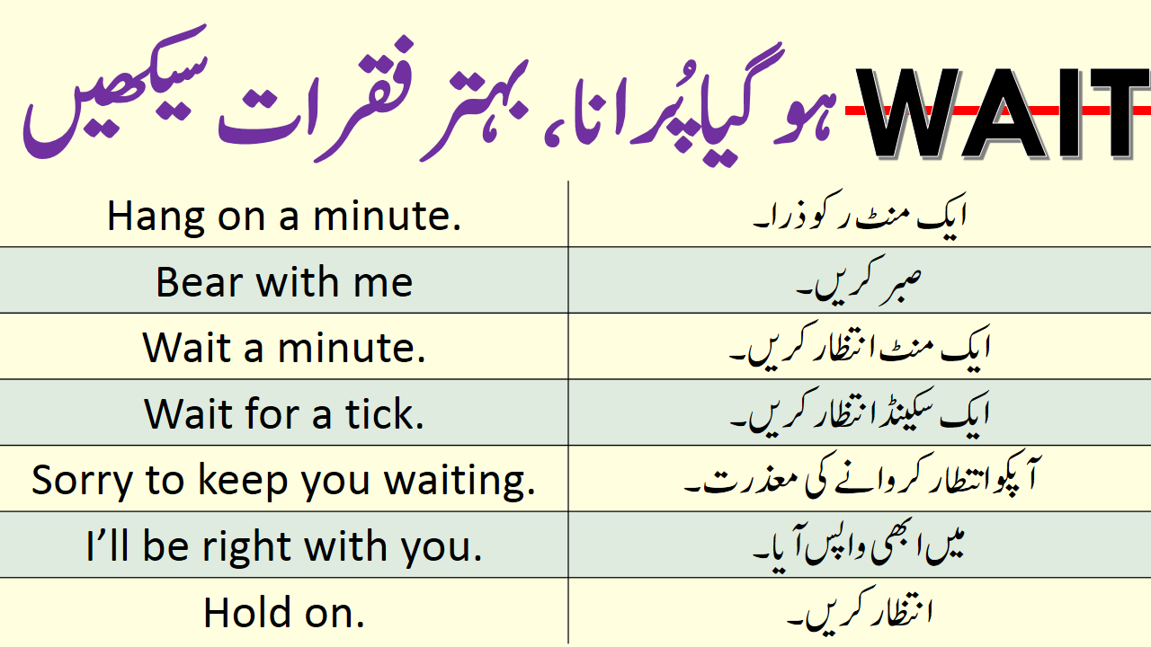 wait-meaning-in-telugu-with-examples-wait