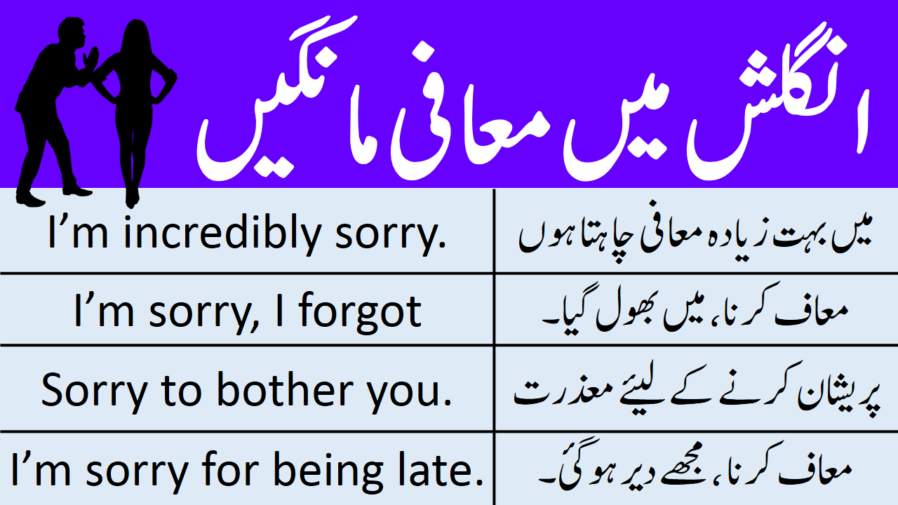 Different Ways to Say Sorry in English with Urdu Translation