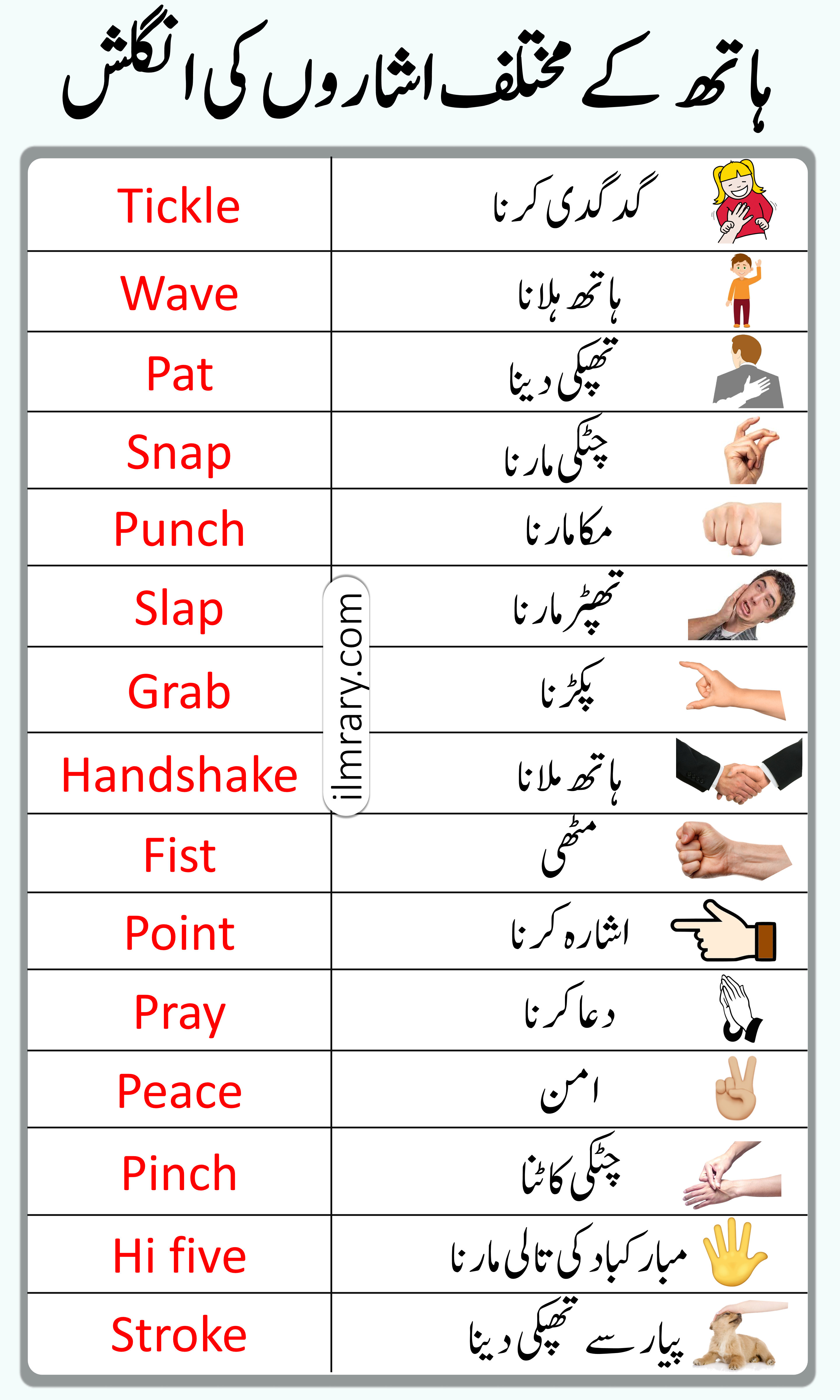 hand-movements-vocabulary-in-english-with-urdu-meaning-ilmrary