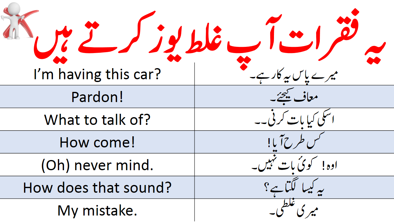 40 Commonly Misused English Phrases with Urdu Translation