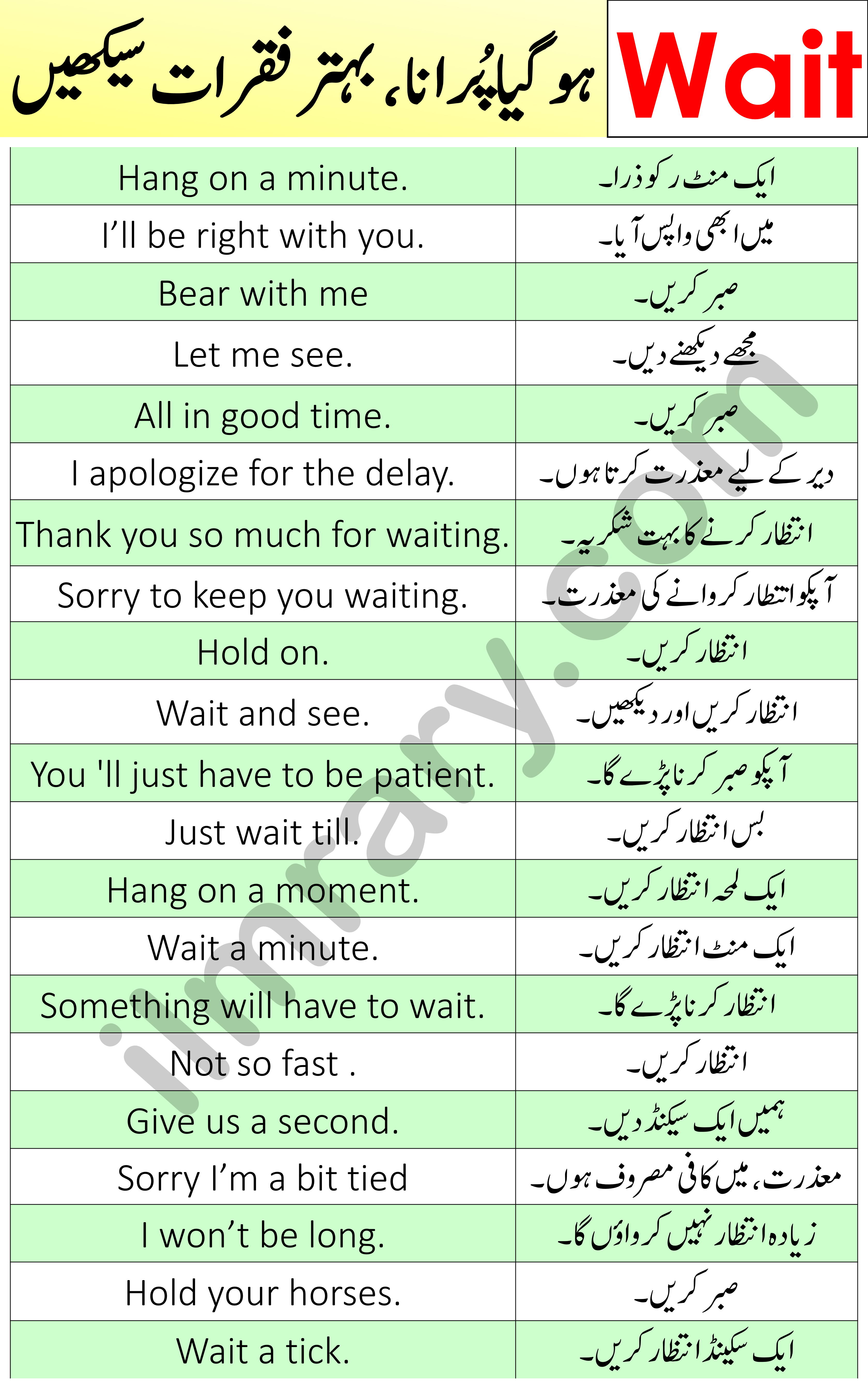 20-other-ways-to-say-wait-in-english-with-urdu-translation