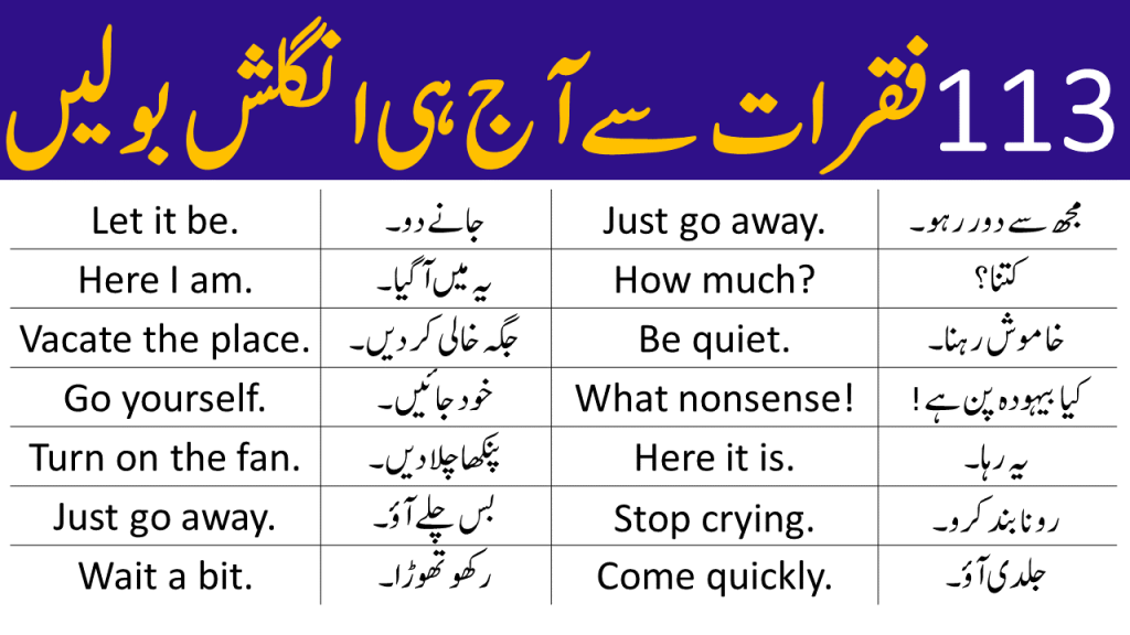 Common English Sentences In Urdu ILmrary
