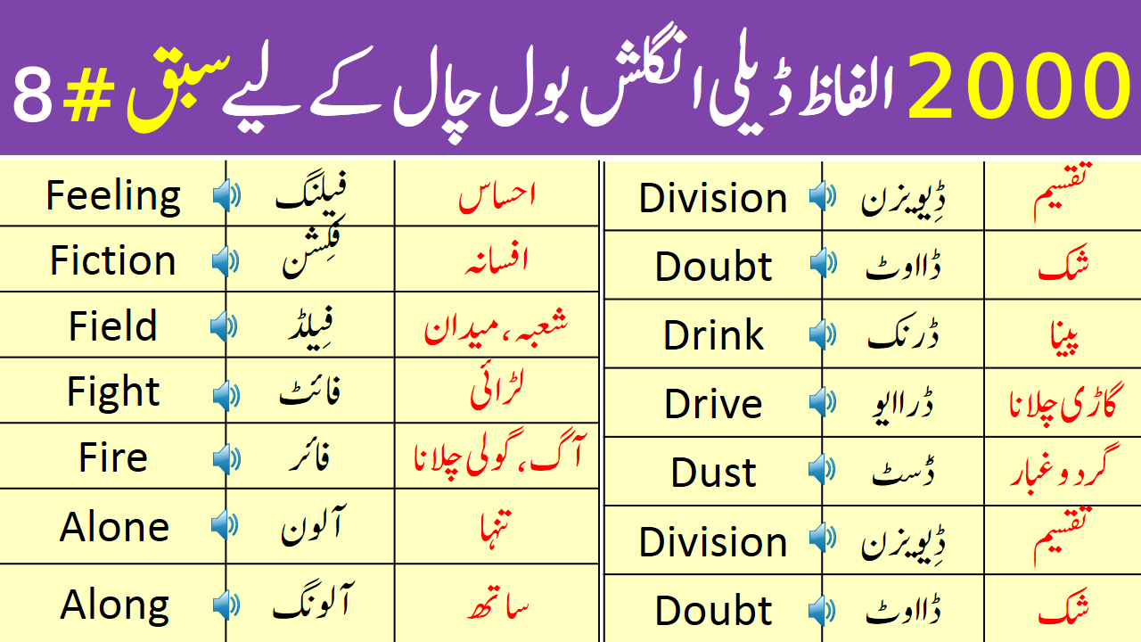 3000 Most Common English Words With Urdu Meaning Pdf Ilmrary