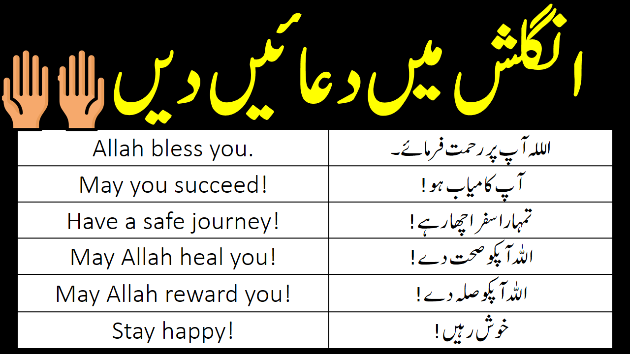 English Sentences for Dua and Best Wishes with Urdu Translation